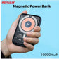 Portable Fast Charging Power Bank (20000MAH)